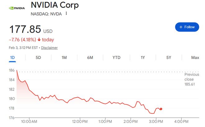 英伟达黄仁勋否认与OpenAI交易生变传闻：一切按计划推进(图1)